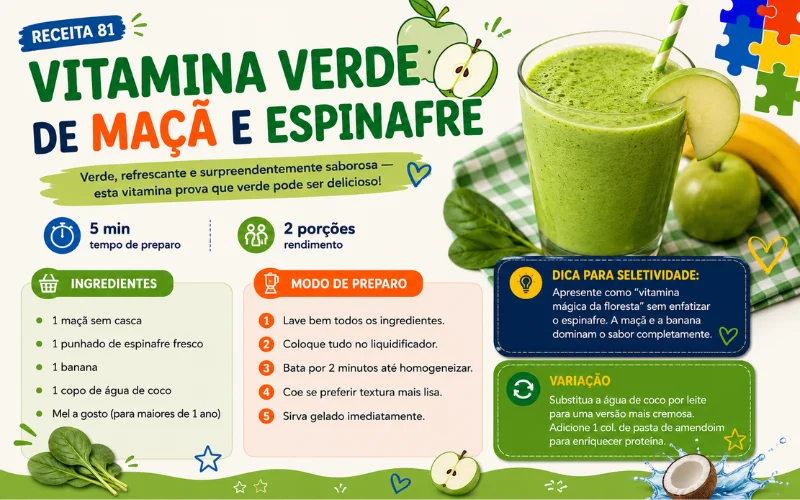 Prévia 3